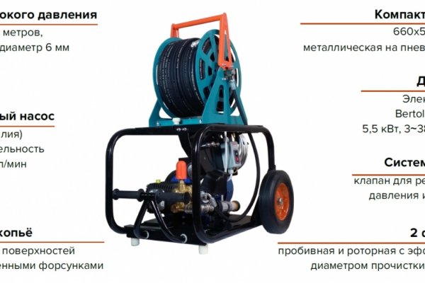 Кракен даркнет только через стор