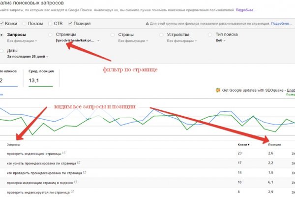 Что продают в кракен маркете