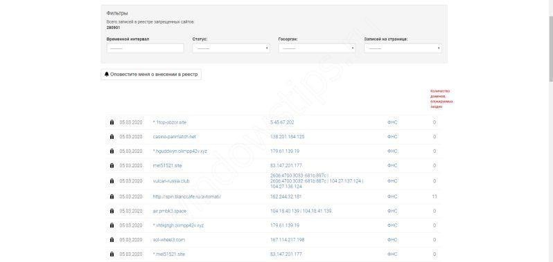 Даркнет кракен отзывы о платформе